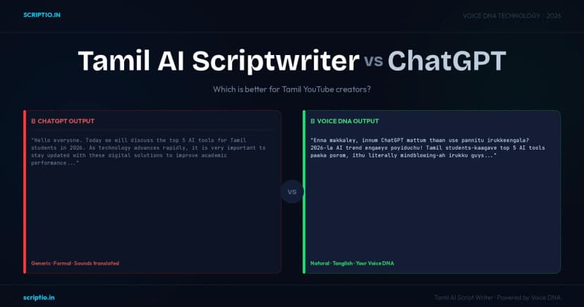 Tamil AI Scriptwriter vs ChatGPT for Tamil Creators