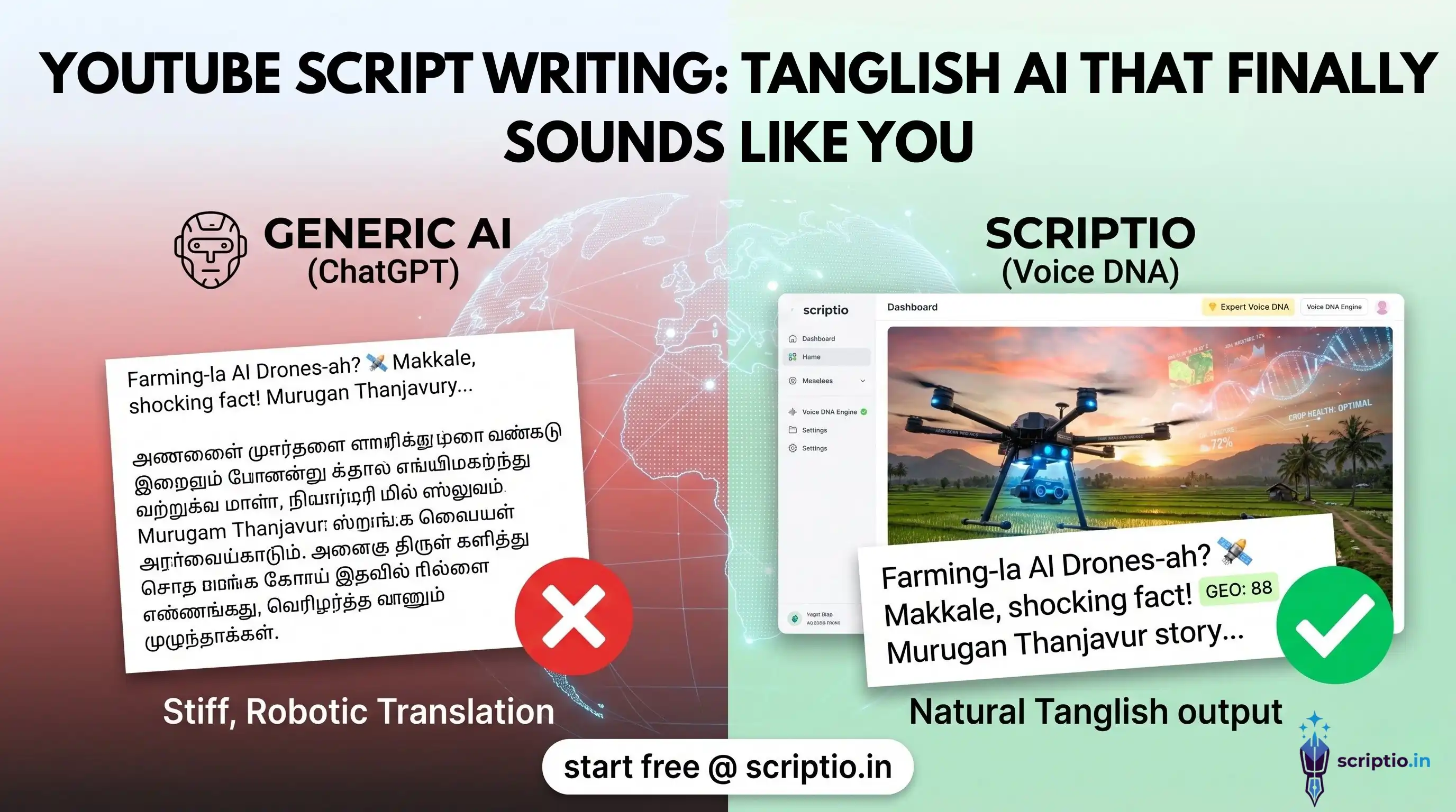 What is a Tamil AI Script Writer? A Creator's Guide to Voice DNA