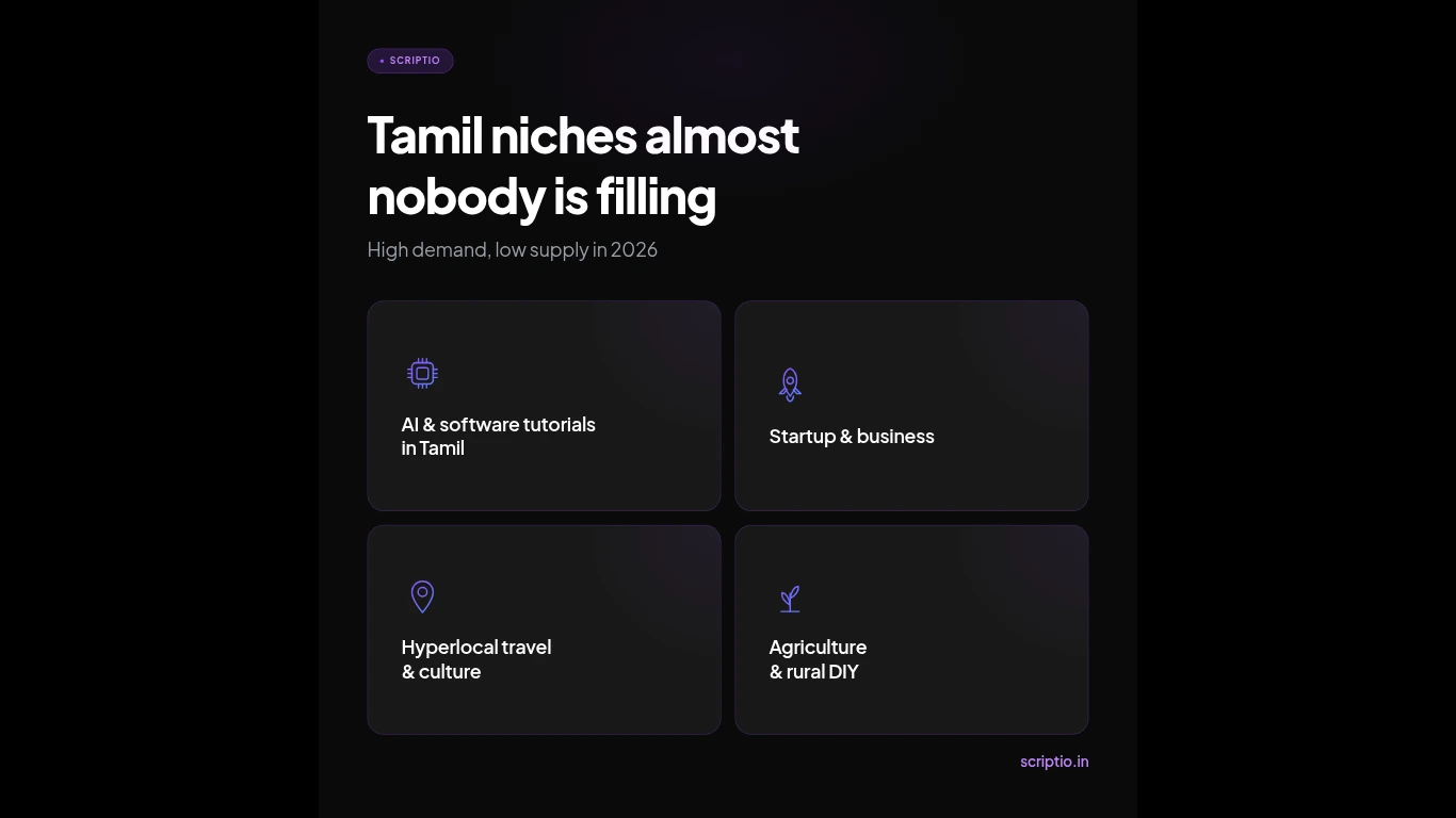 Emerging low-competition Tamil YouTube niches for 2026: AI tutorials, startup, hyperlocal travel, and agriculture